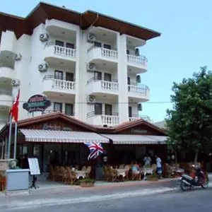 uygunluğu kontrol et